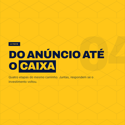 Post: do anúncio até o caixa, as quatro etapas